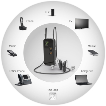 ConnectLine Streamer Pro for Oticon Hearing Aids